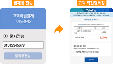 링크페이 결제창 URL을 문자로 전송하는 화면